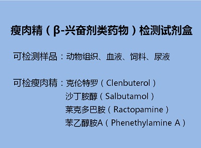 瘦肉精（β-兴奋剂类药物）检测试剂盒